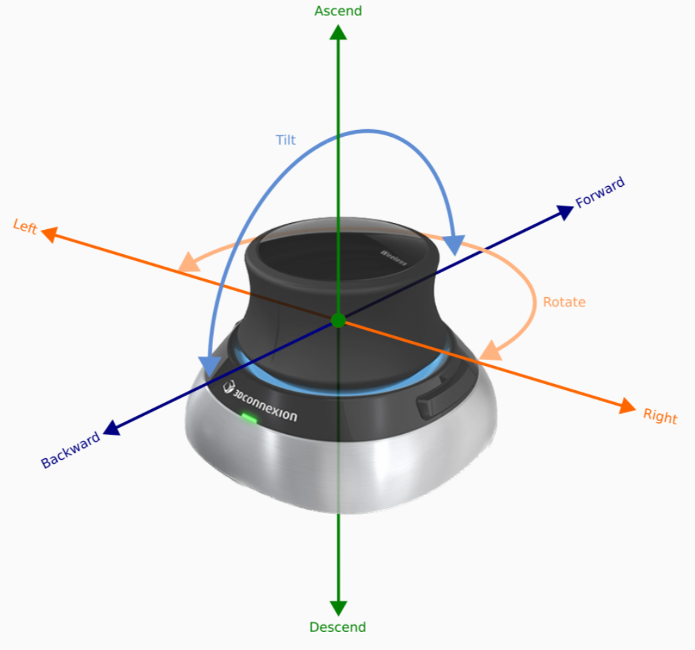 Config SpaceMouse® Wireless provided by 3Dconnexion for my mind ;)